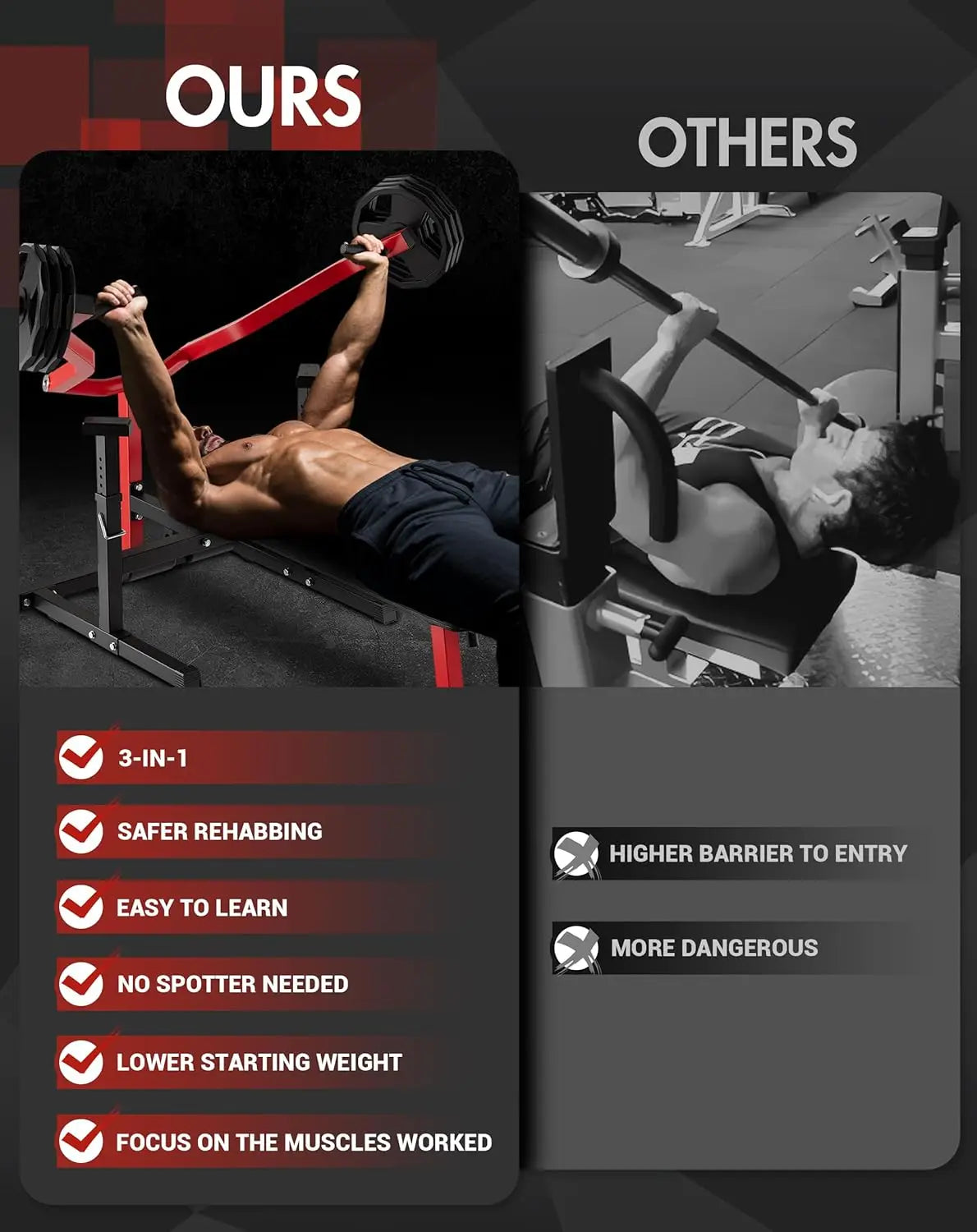 HiMISS Chest Press Machine With Adjustable Bench And Converging Arms