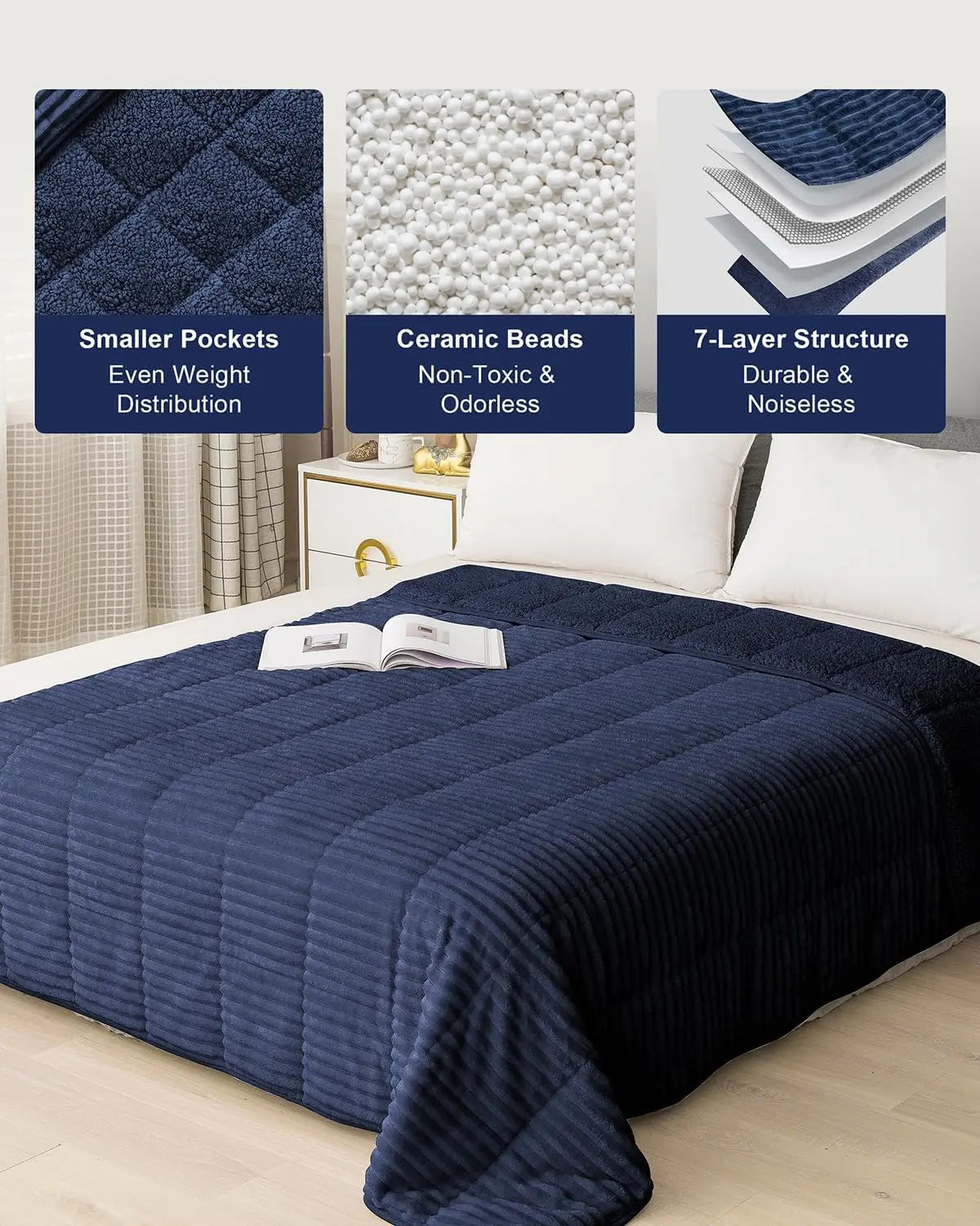 15 Lb Weighted Blanket With Sherpa Fleece And Ribbed Stripes