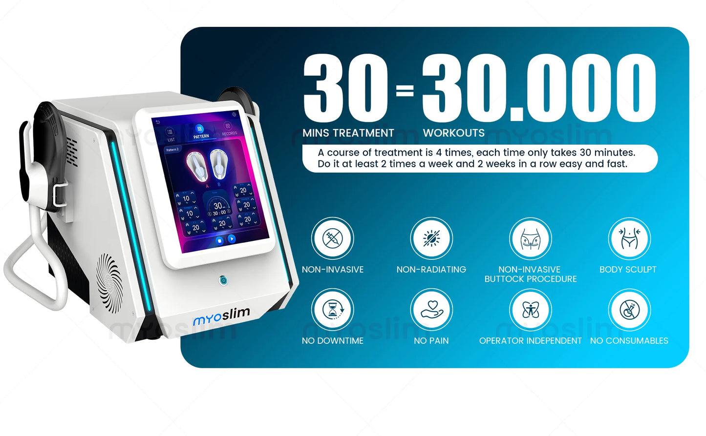 MYOSLIM 6500W EMS Body Slimming Machine For Electromagnetic Muscle Stimulation
