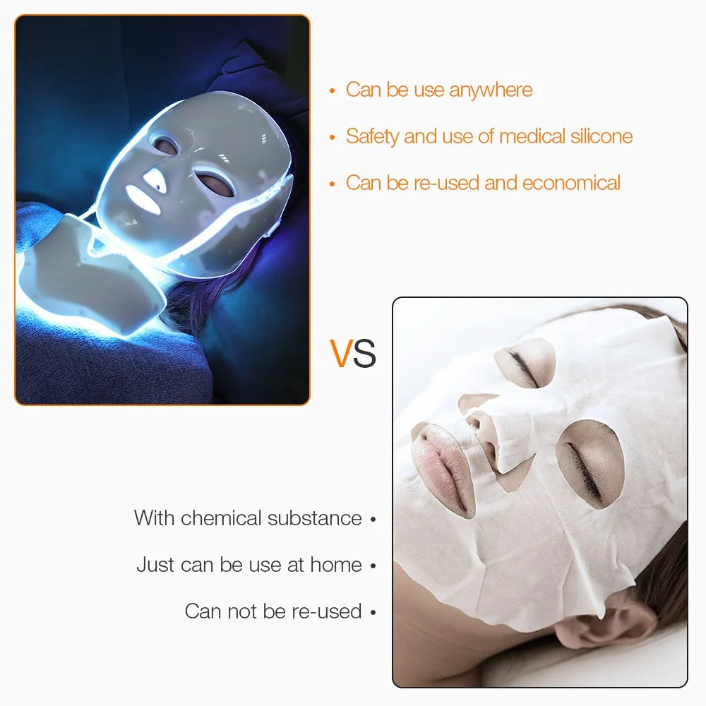 Foreverlily LED Facial Mask With Neck Rejuvenation And Whitening