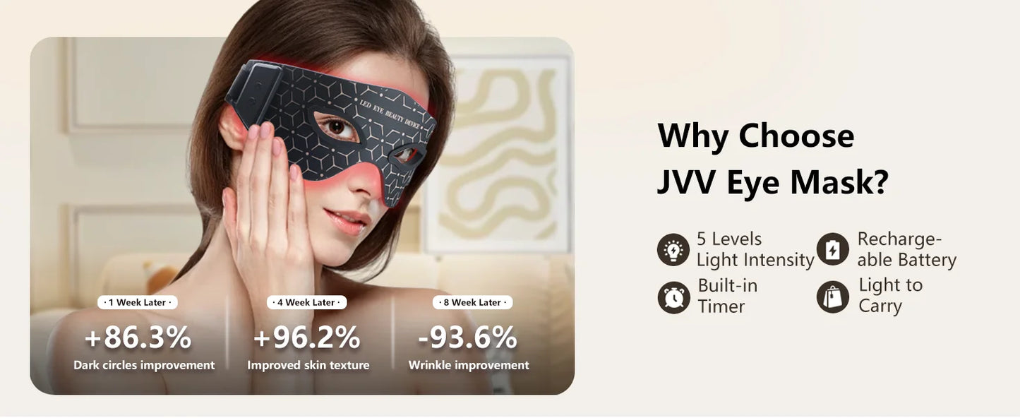 JVV 630NM 850NM Red Light Therapy Eye Mask Device Near Infrared Eye Mask Eye Massager Beauty Care Device Eye Bags Remover Devic