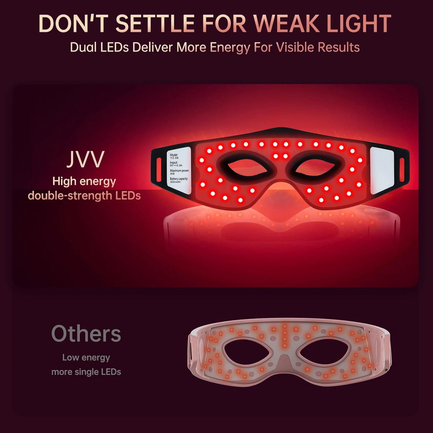 JVV 630NM 850NM Red Light Therapy Eye Mask Device Near Infrared Eye Mask Eye Massager Beauty Care Device Eye Bags Remover Devic
