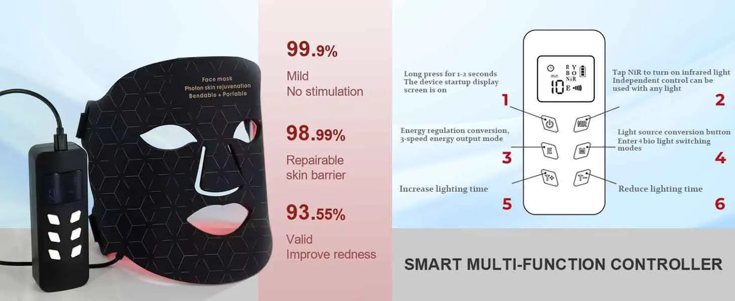 UBilli Portable Led Face Mask Light Therapy Anti Aging