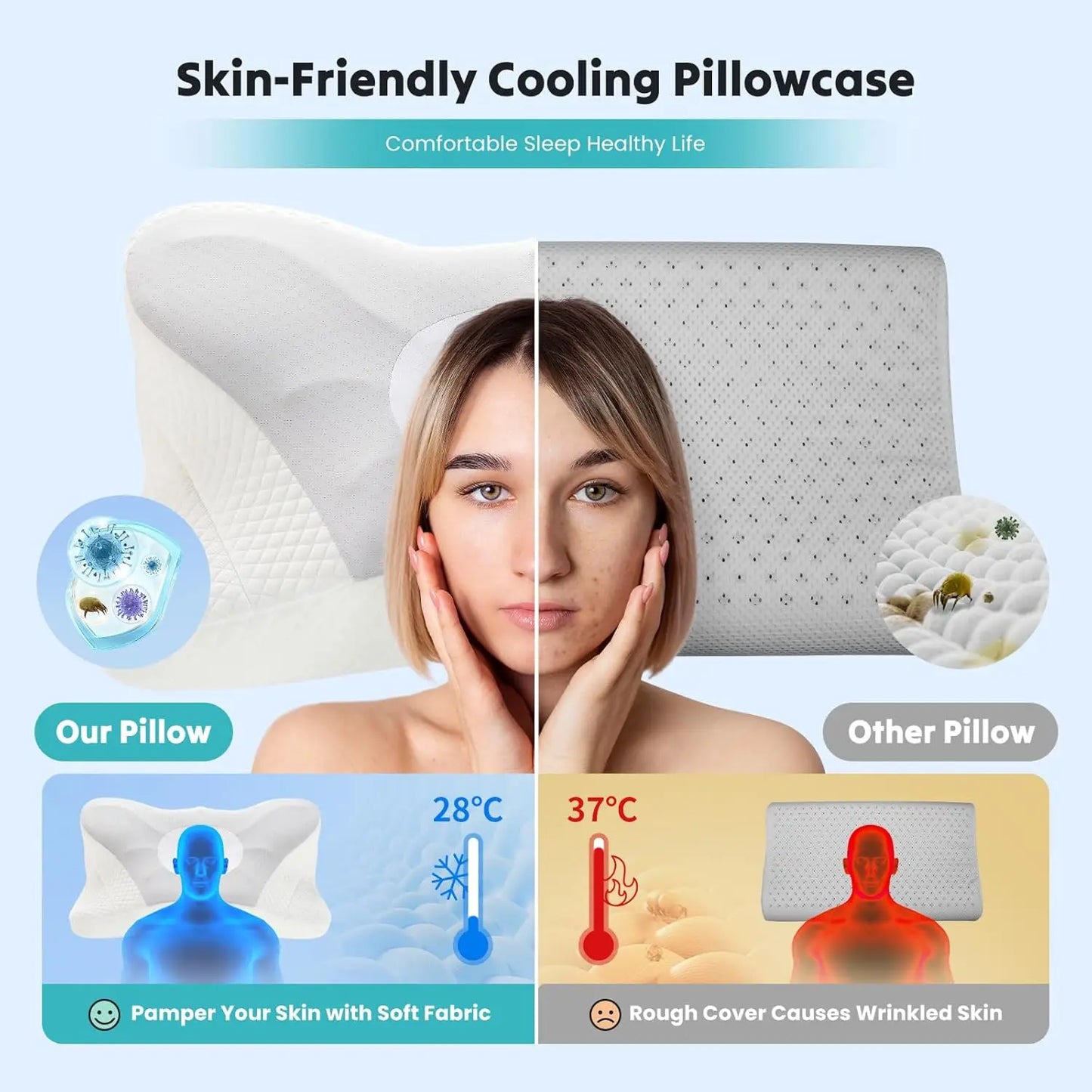 Cooling Ergonomic Memory Foam Pillow for Neck Pain Relief, Dual Height Support for Side, Back, Stomach Sleepers, Grey
