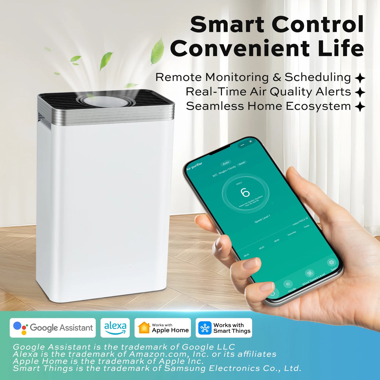 Deli Air Purifier With HEPA Filter For Pet Dander Dust