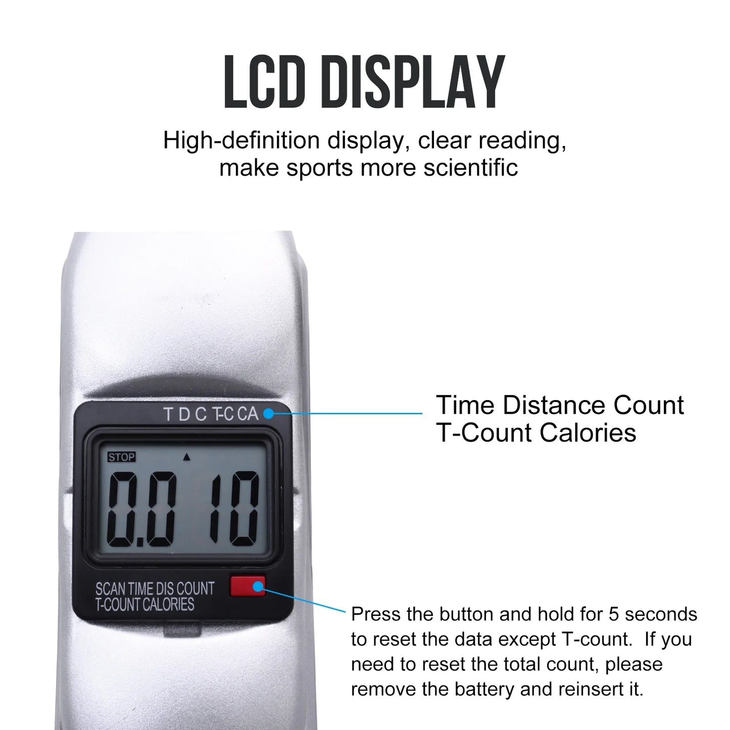 NON Mini Pedal Exercise Bike Under Desk Portable Fitness Cycler