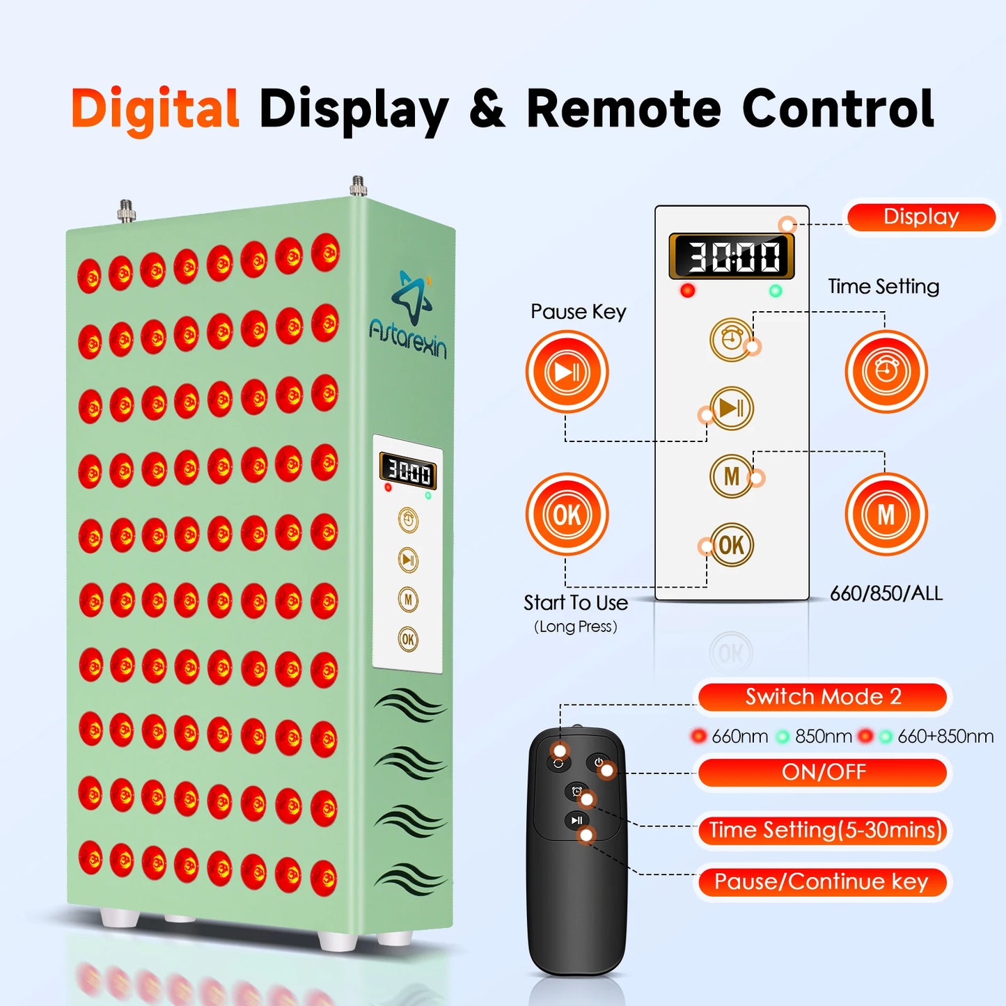 Astarexin Red Light Panel For Body And Facial Muscular Relaxation