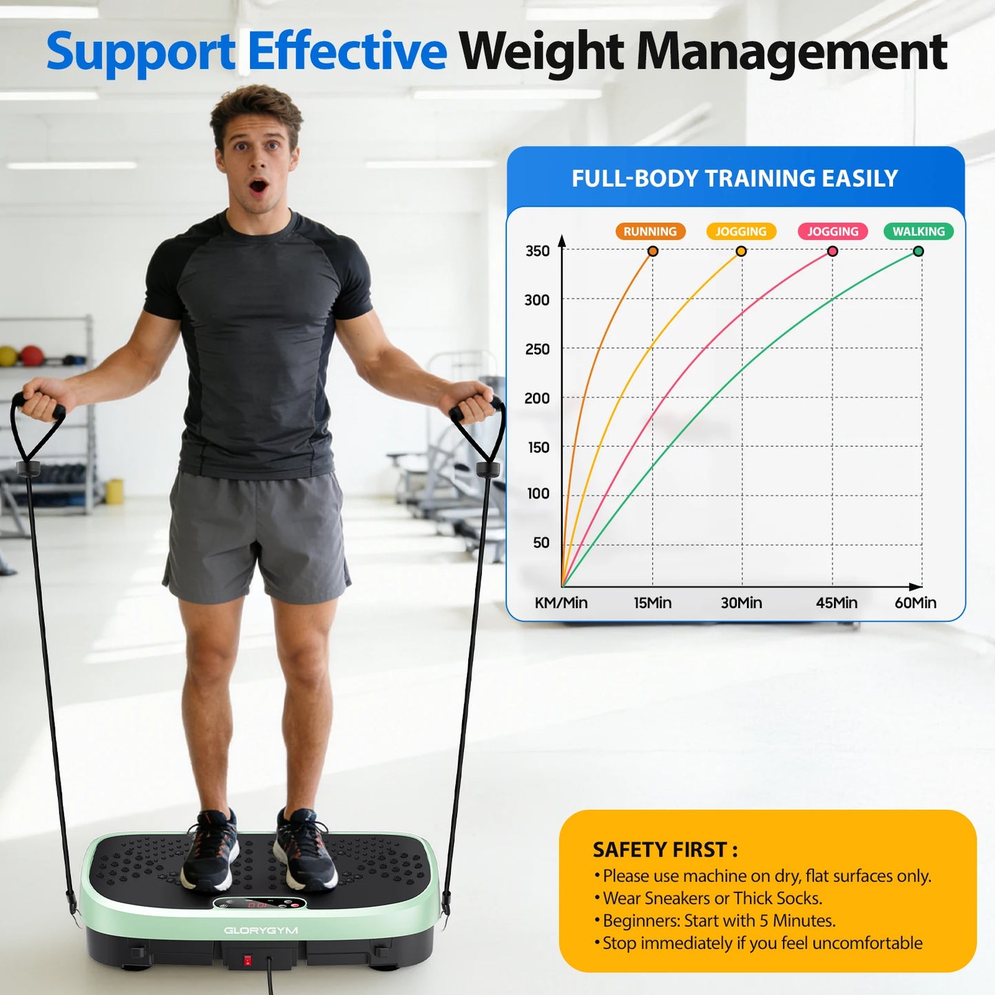 Vibration Plate Fat Burning Machine 120 Speed Levels 330lbs Capacity