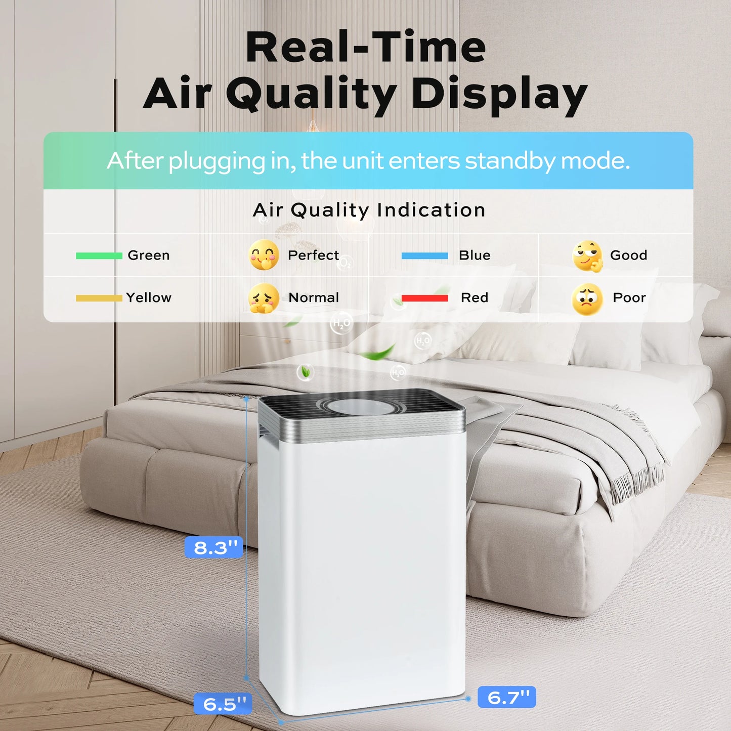 Deli Air Purifier With HEPA Filter For Pet Dander Dust