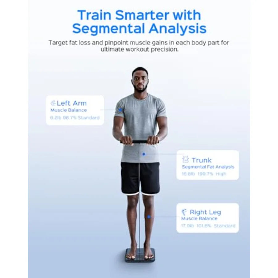 Body Health Pod Scale Smart 8 Electrode BMI Body Fat Muscle Mass