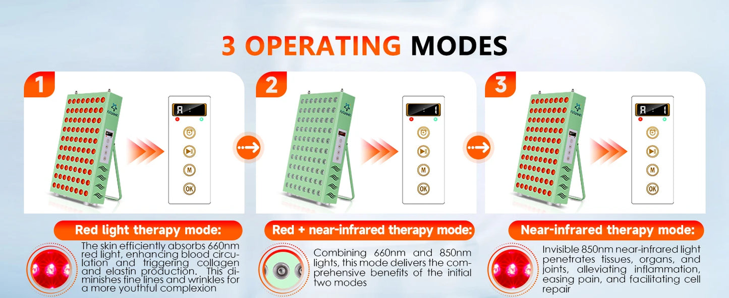 Astarexin Red Light Panel For Body And Facial Muscular Relaxation