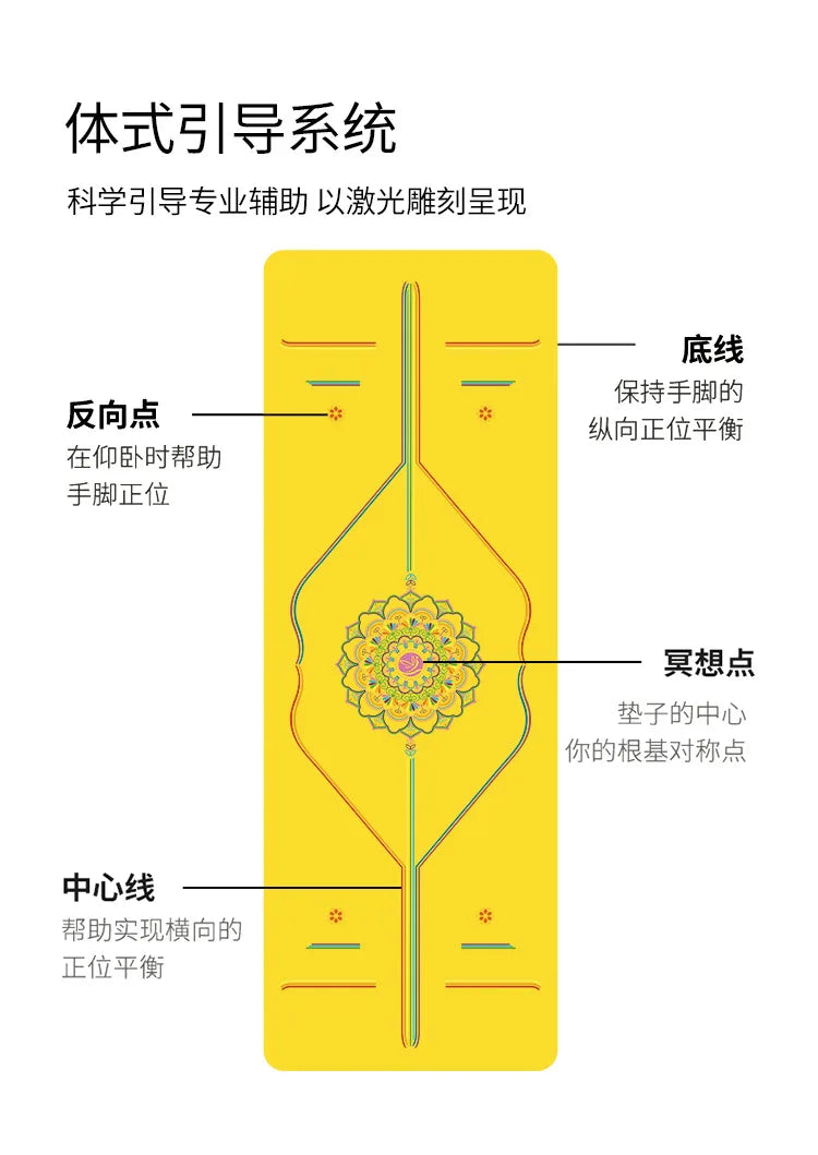 Natural Rubber Yoga Mat Providing Comfortable Cushioning for Regular Exercises