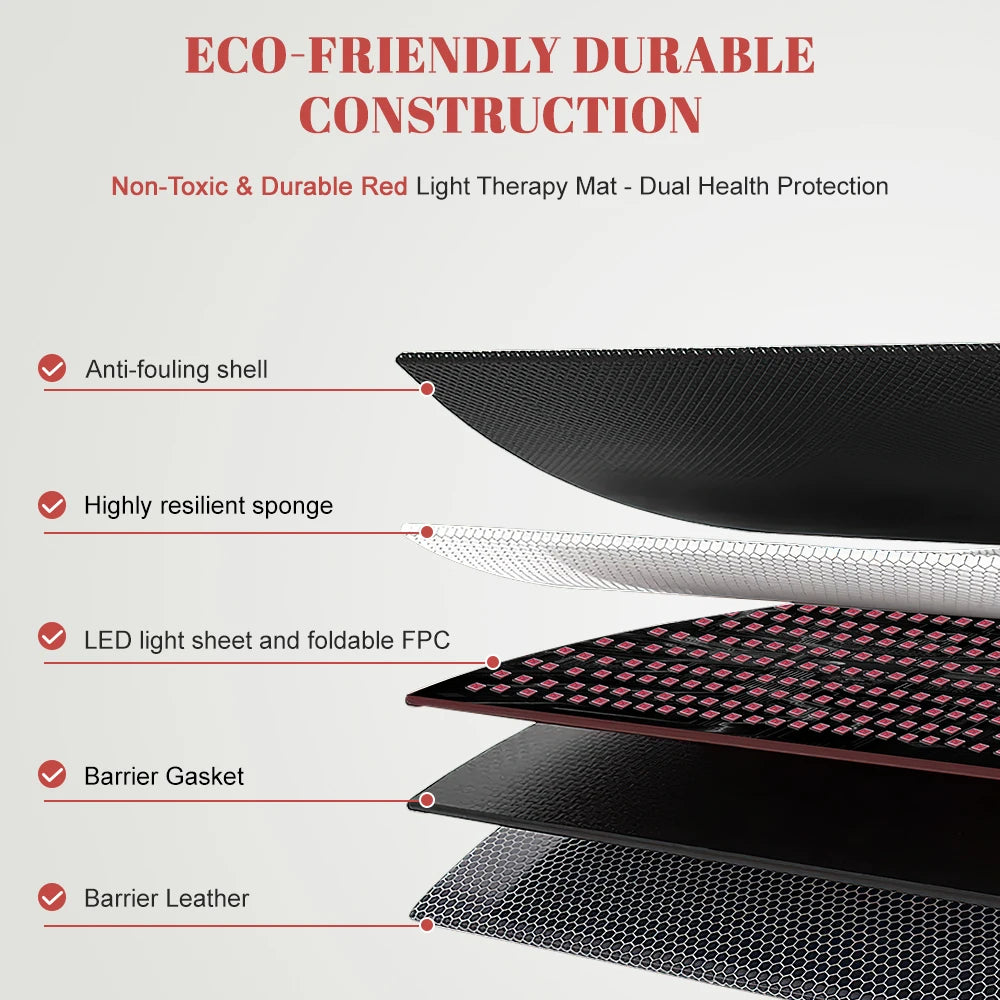 Astarexin Infrared Light Therapy Mat With 1440 LEDs 660nm 850nm