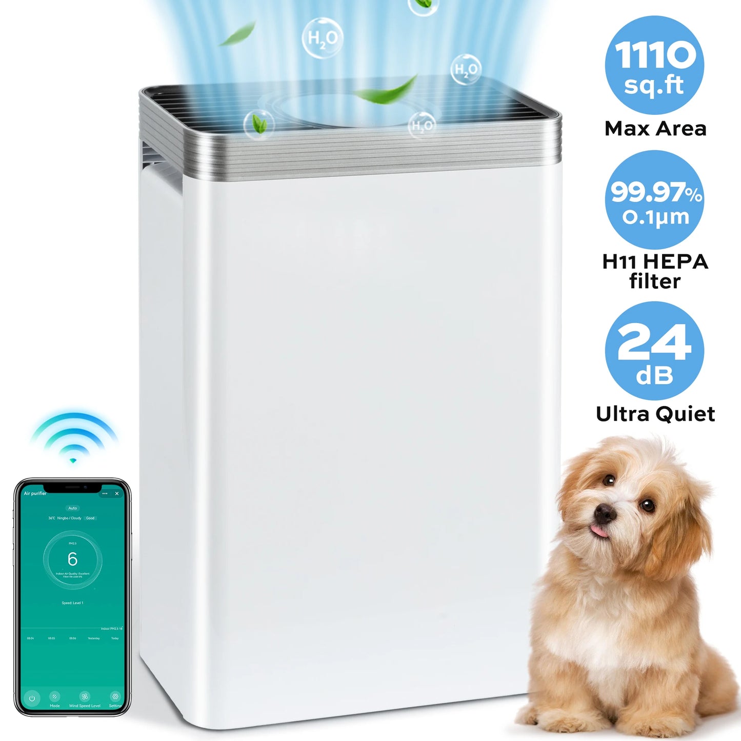 Deli Air Purifier With HEPA Filter For Pet Dander Dust