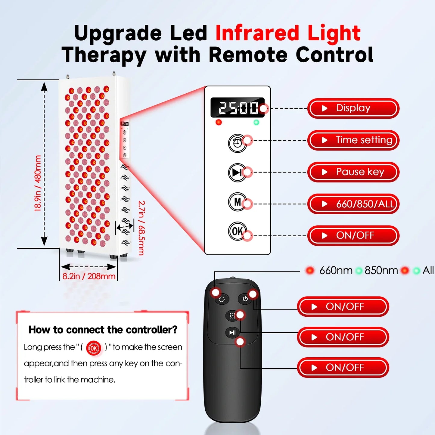 Astarexin Red Light Therapy Panel Lamp Near Infrared 850nm 660nm
