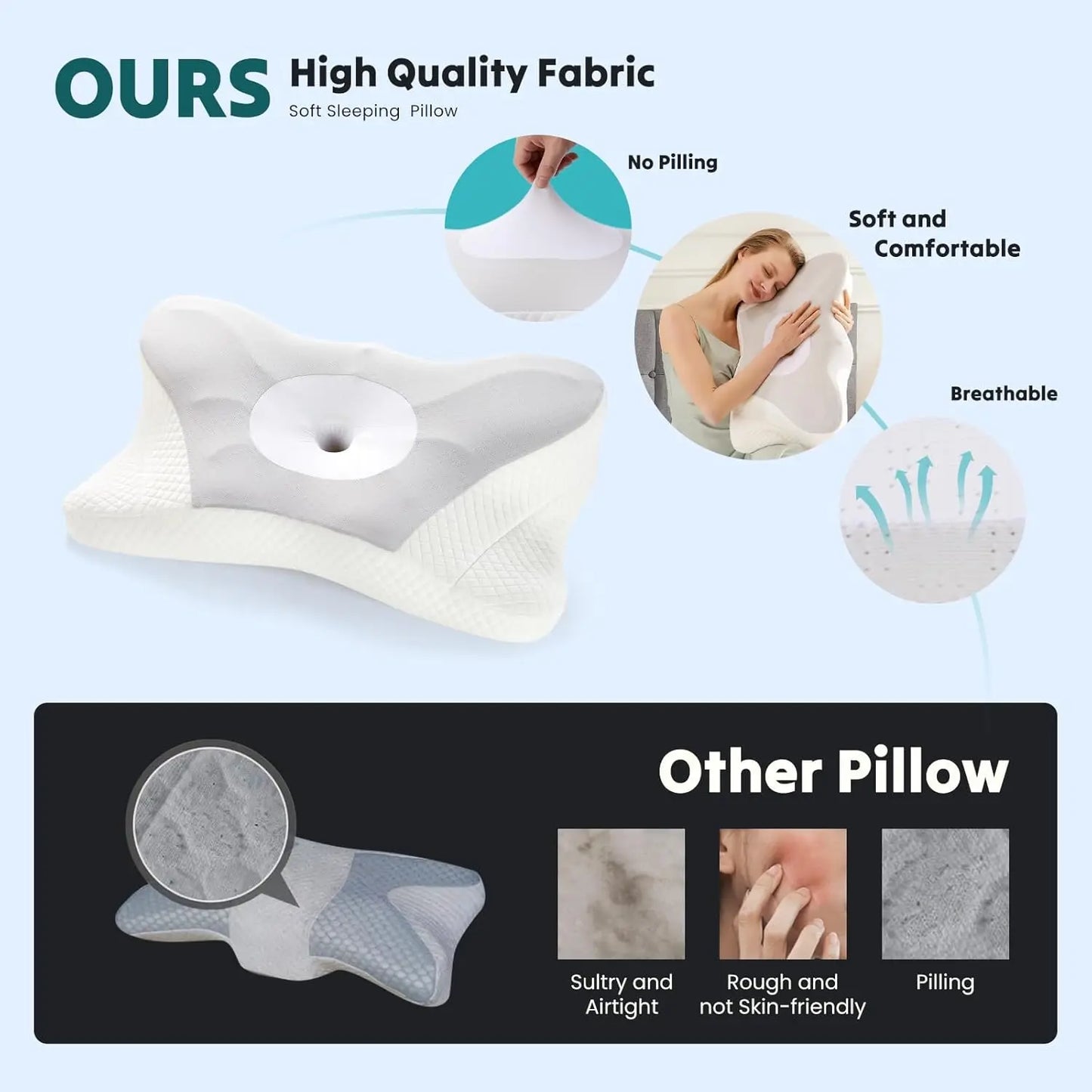 Cooling Ergonomic Memory Foam Pillow for Neck Pain Relief, Dual Height Support for Side, Back, Stomach Sleepers, Grey