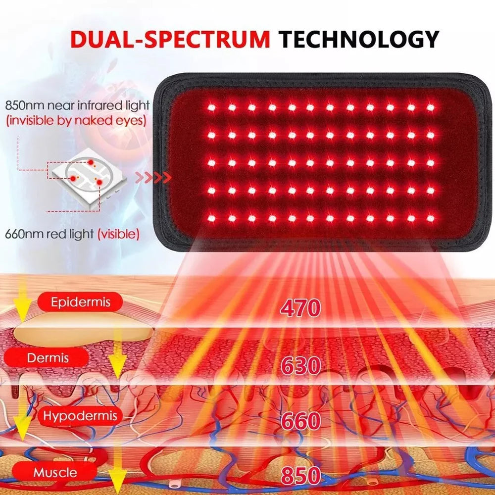Infrared LED Light Therapy Device For Face And Body
