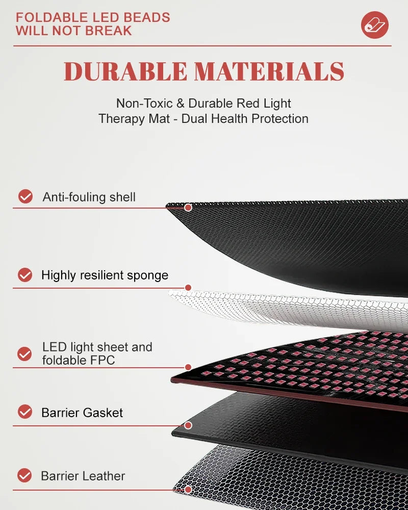 Astarexin Infrared Light Therapy Mat With 1440 LEDs 660nm 850nm