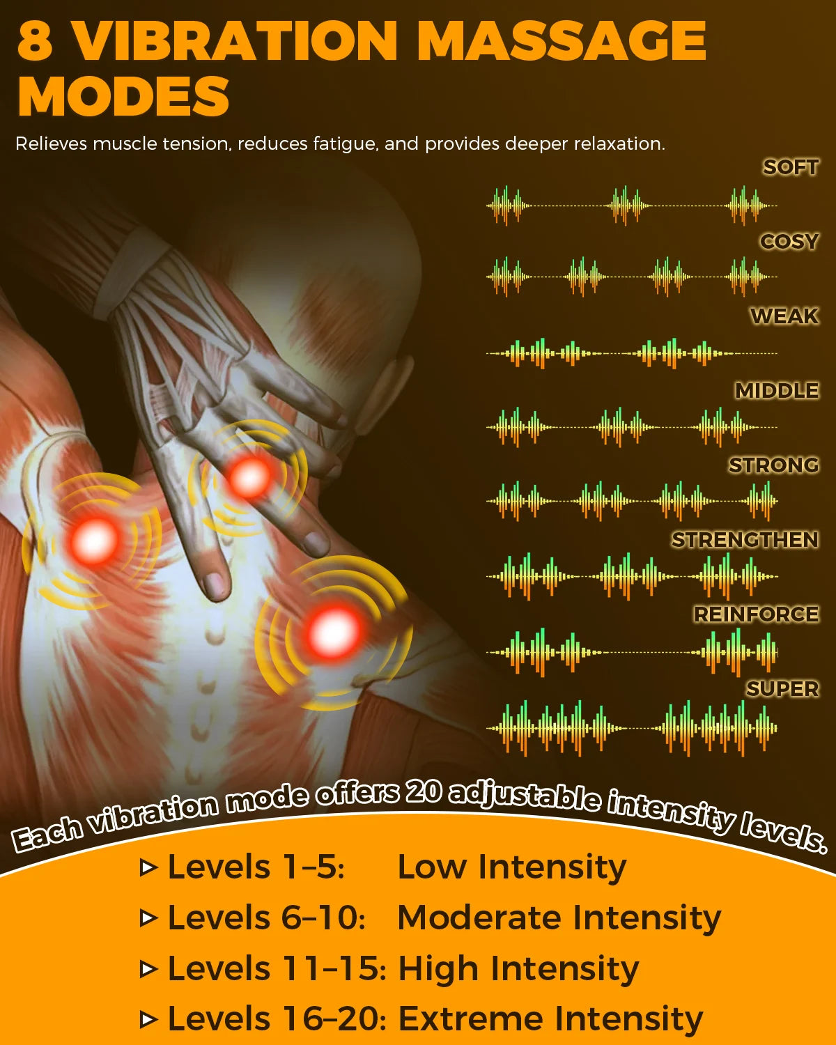 Cordless Infrared Neck Massager With Heat And Red Light Therapy