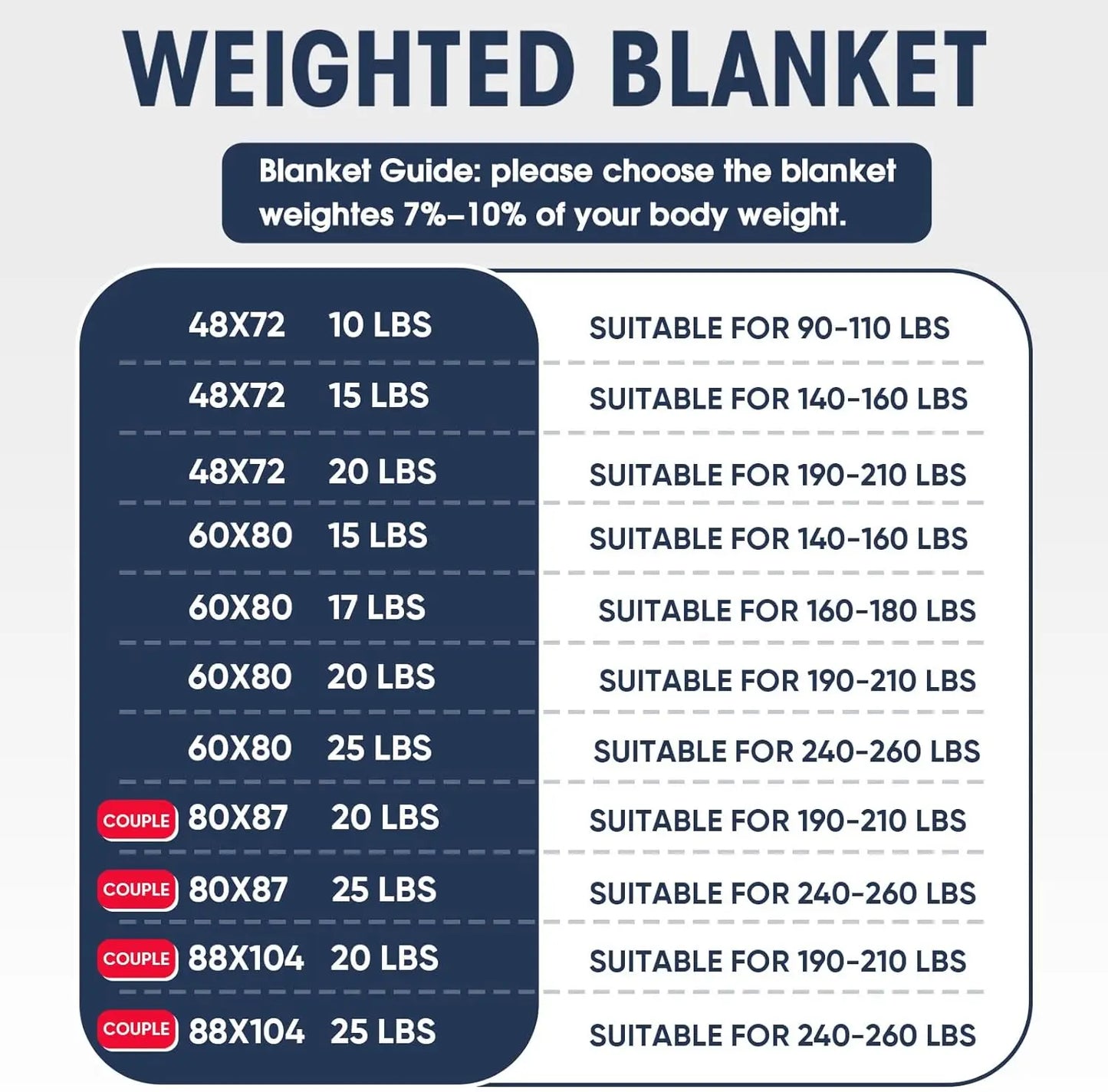 20 Pound Weighted Blanket For Adults Cooling Comfort Sleep