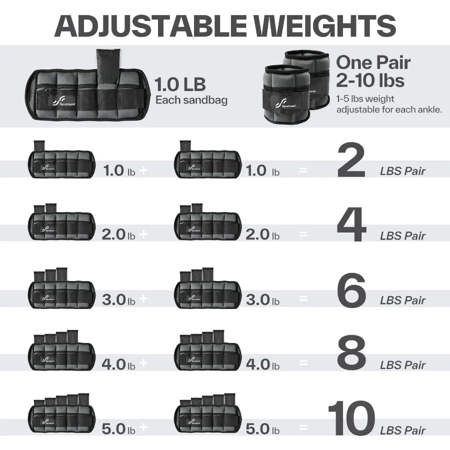 LISM Adjustable Ankle Weights Set for Gym and Workout