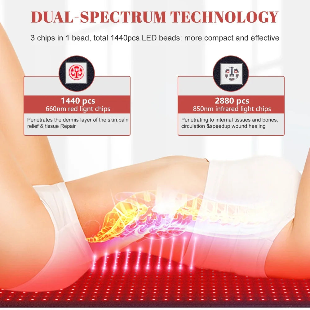 Astarexin Infrared Light Therapy Mat With 1440 LEDs 660nm 850nm
