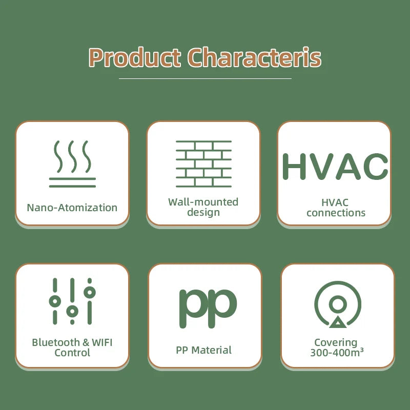 NAMSTE Aroma Diffuser WiFi Bluetooth Room Fragrance Air Purifier