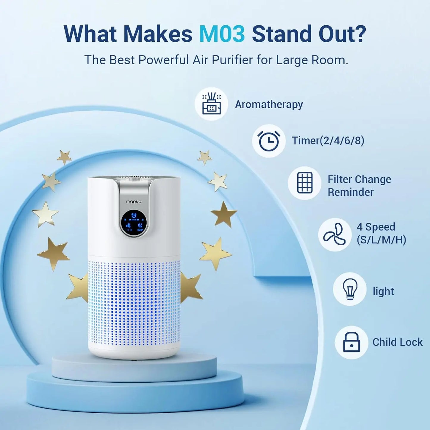 MOOKA Large Room Air Purifier With Aromatherapy HEPA