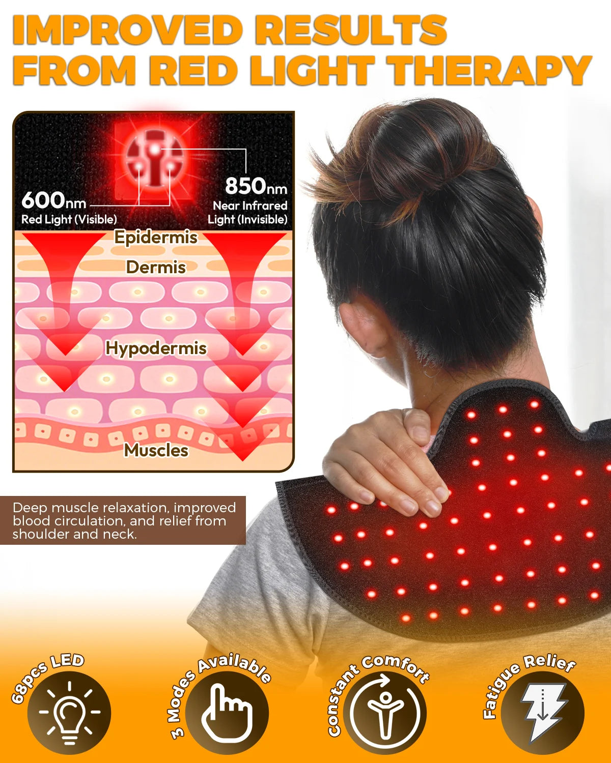 Cordless Infrared Neck Massager With Heat And Red Light Therapy