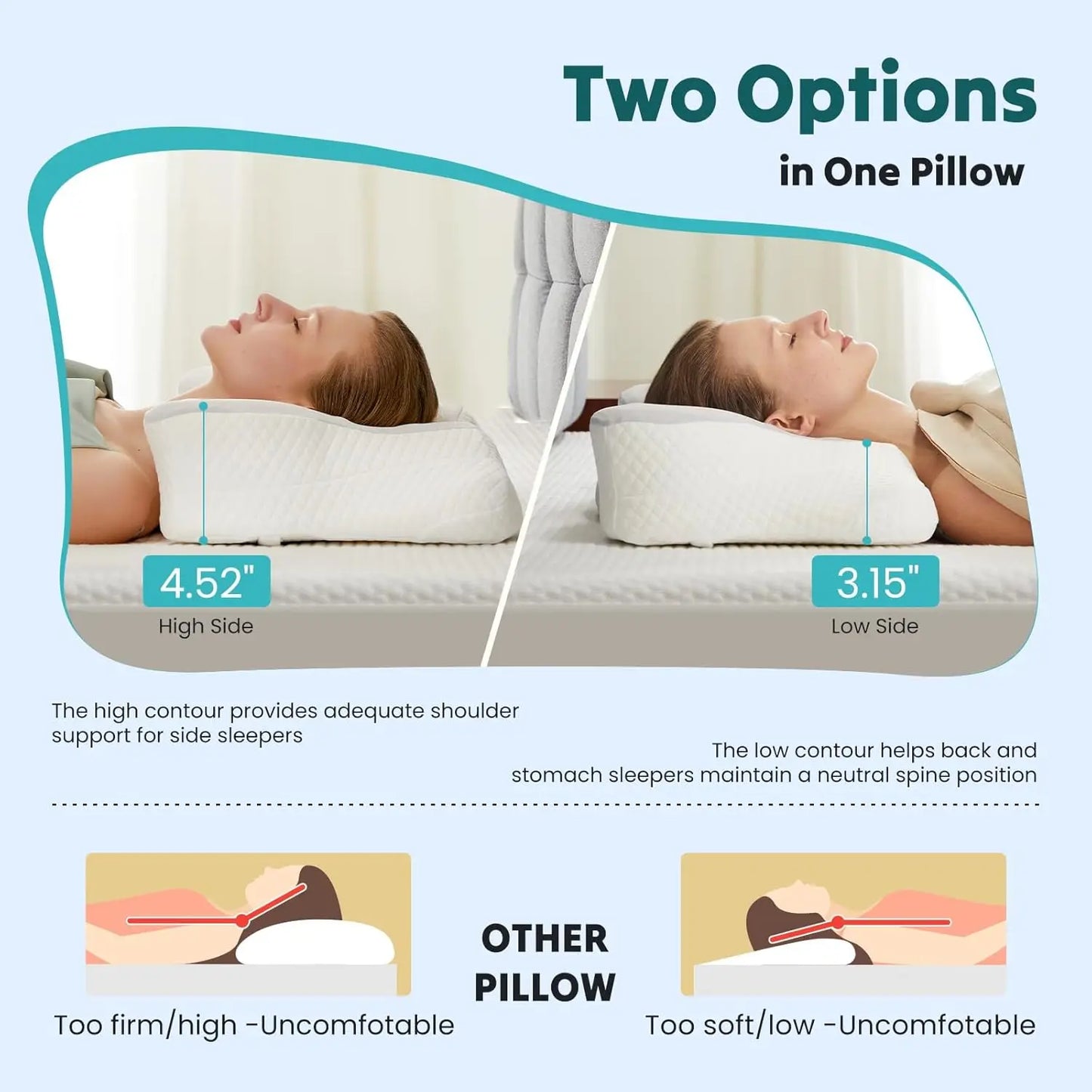 Cooling Ergonomic Memory Foam Pillow for Neck Pain Relief, Dual Height Support for Side, Back, Stomach Sleepers, Grey