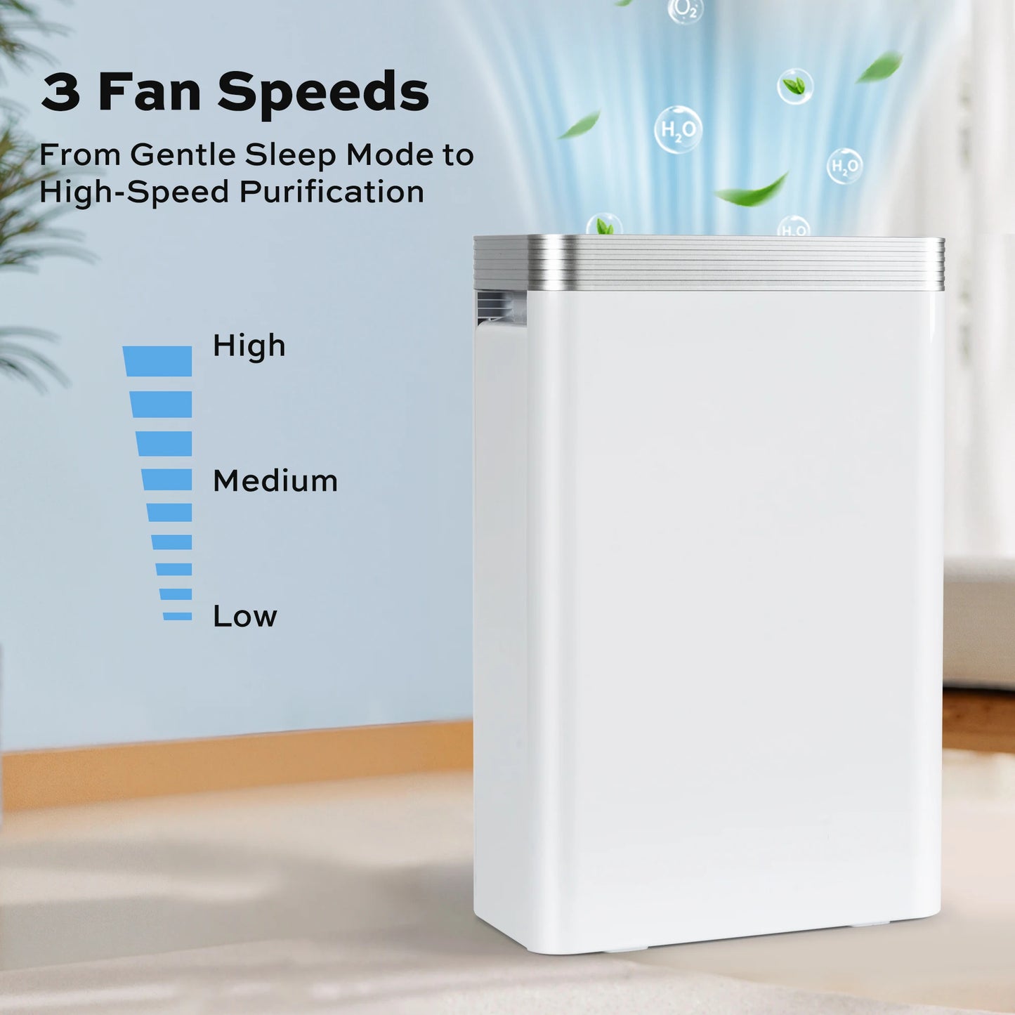 Deli Air Purifier With HEPA Filter For Pet Dander Dust