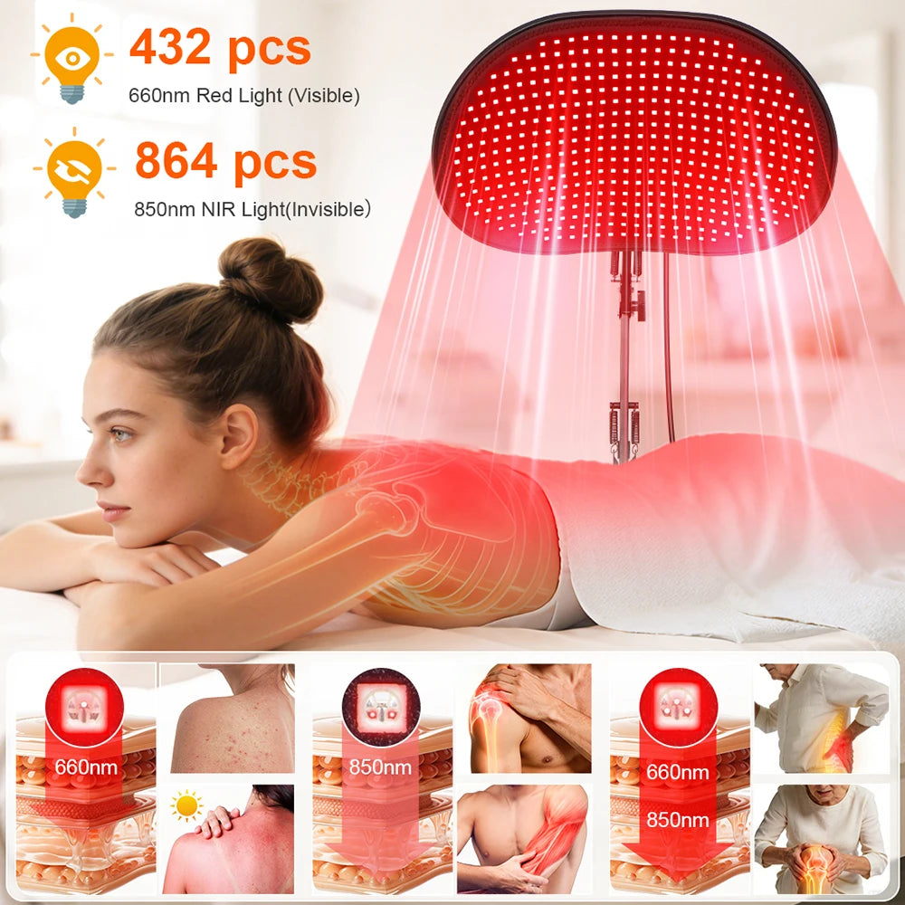 Astarexin 432 Led Red Light Therapy Panel Face Body