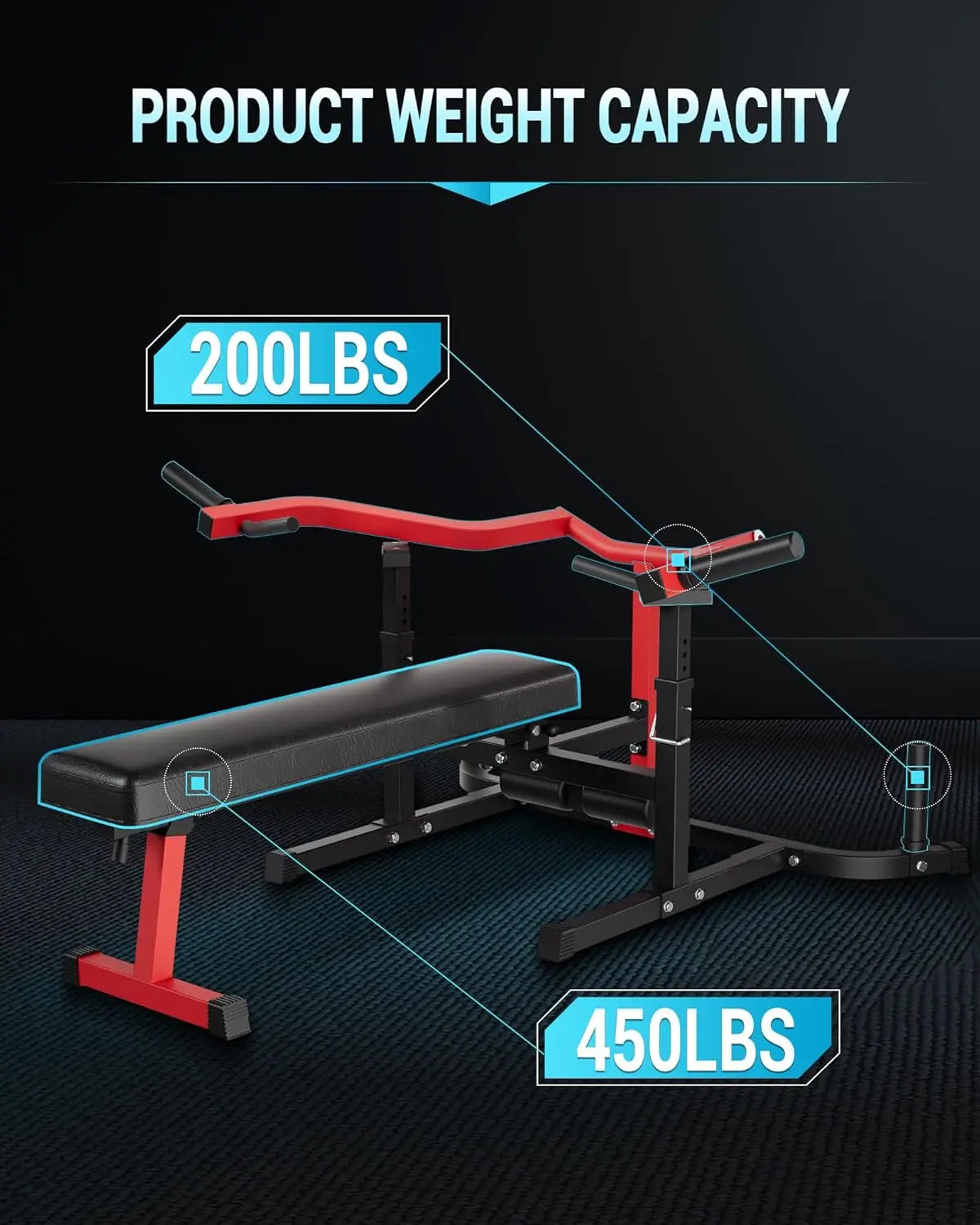 HiMISS Chest Press Machine With Adjustable Bench And Converging Arms