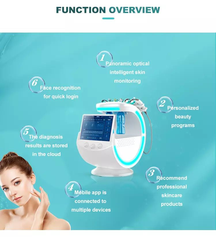SLyric 7-In-1 Hydro Facial Machine For Deep Cleansing