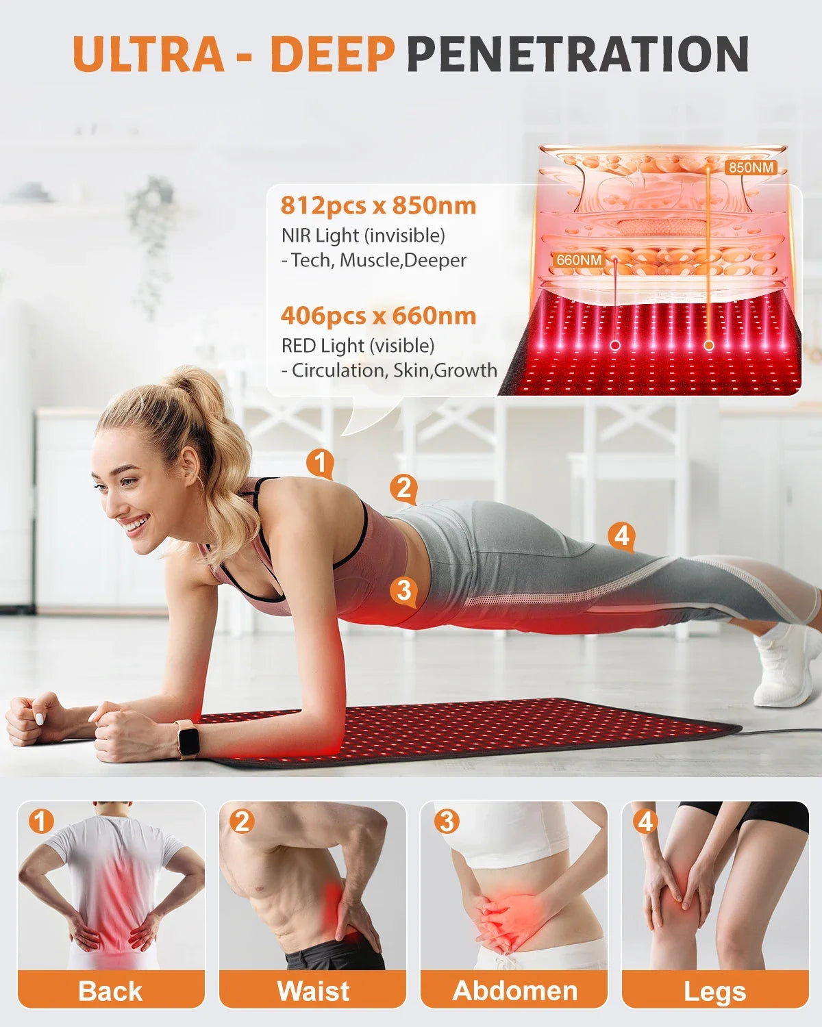 Astarexin Red Light Therapy Heating Pad 406 LEDs For Pain