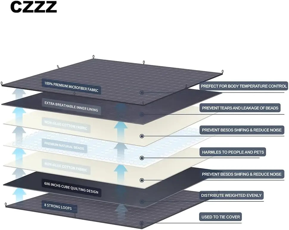 15 lb Plush Fleece Weighted Blanket for Adults Warm