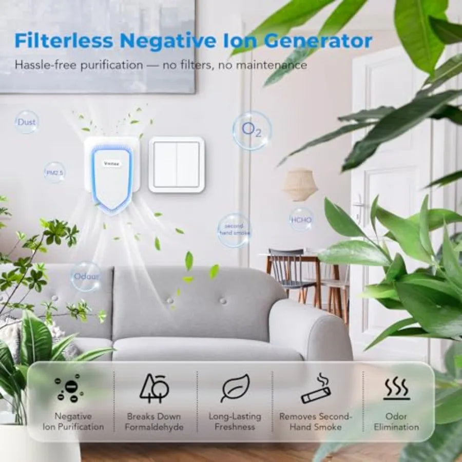 Air Ionizers Plug In Negative Ion Air Purifier Portable Mini For Home