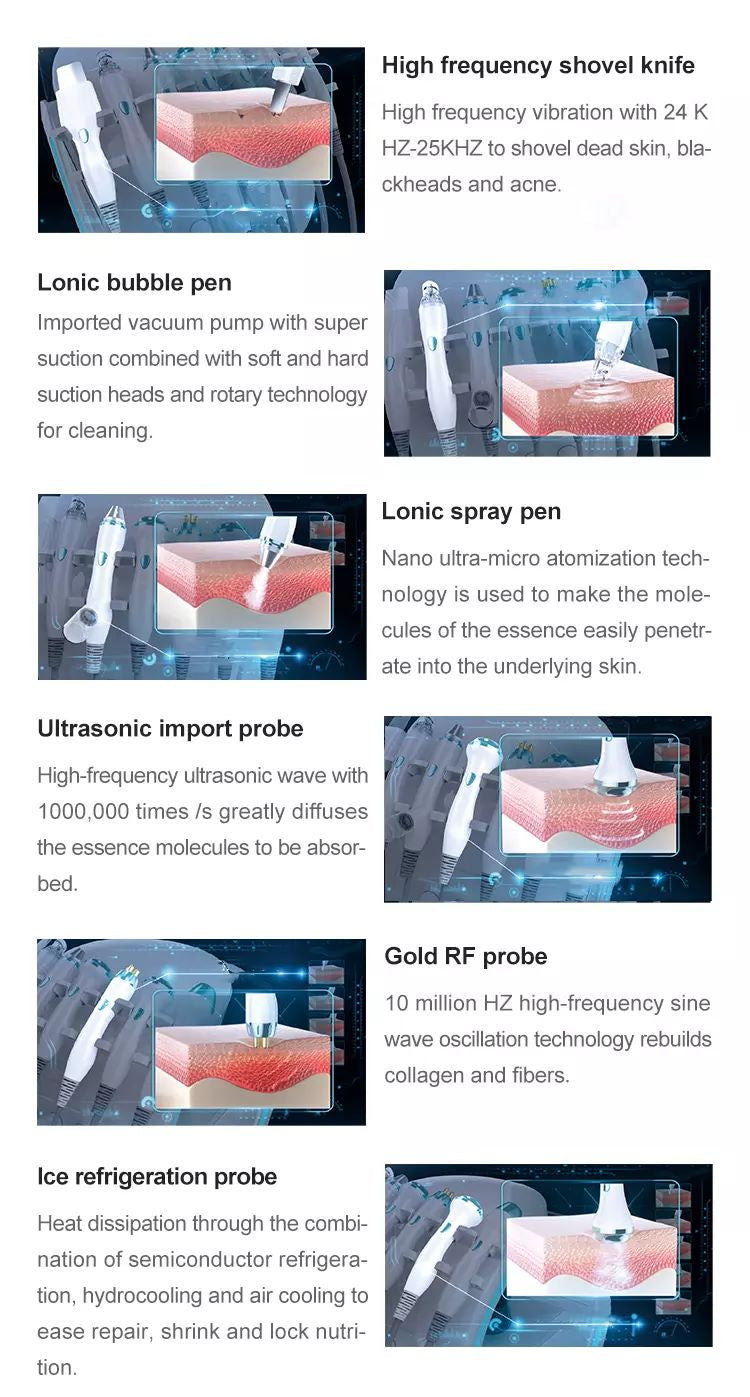 SLyric 7-In-1 Hydro Facial Machine For Deep Cleansing