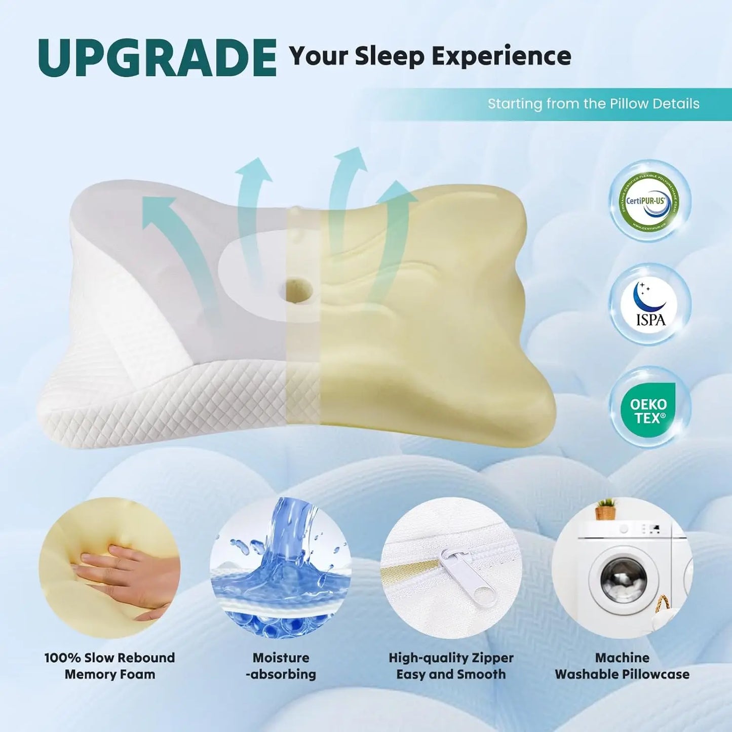 Cooling Ergonomic Memory Foam Pillow for Neck Pain Relief, Dual Height Support for Side, Back, Stomach Sleepers, Grey
