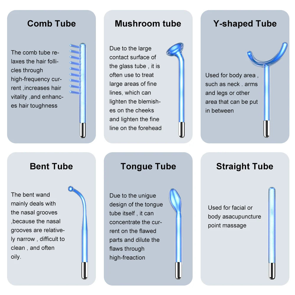 YUET WIN High Frequency Electrode Wand for Acne Therapy