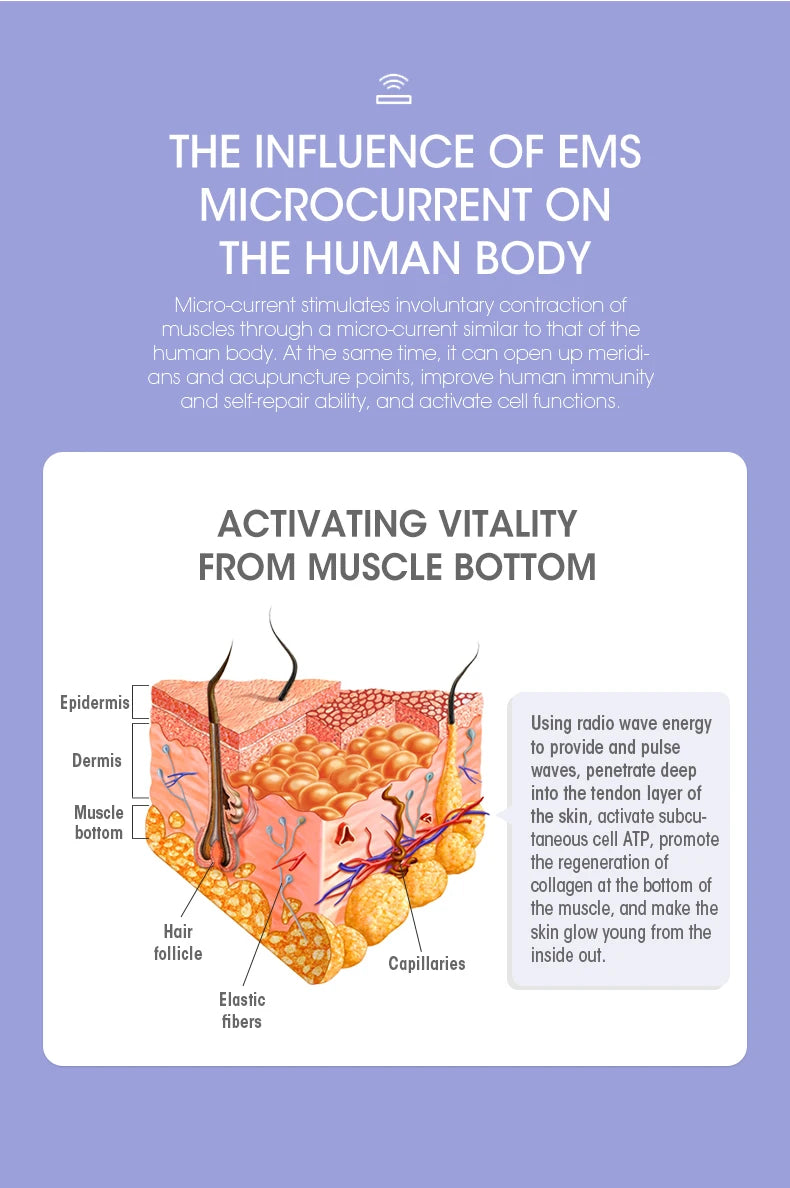 DEESS GP520 Facial Machine for Lifting and Anti Aging
