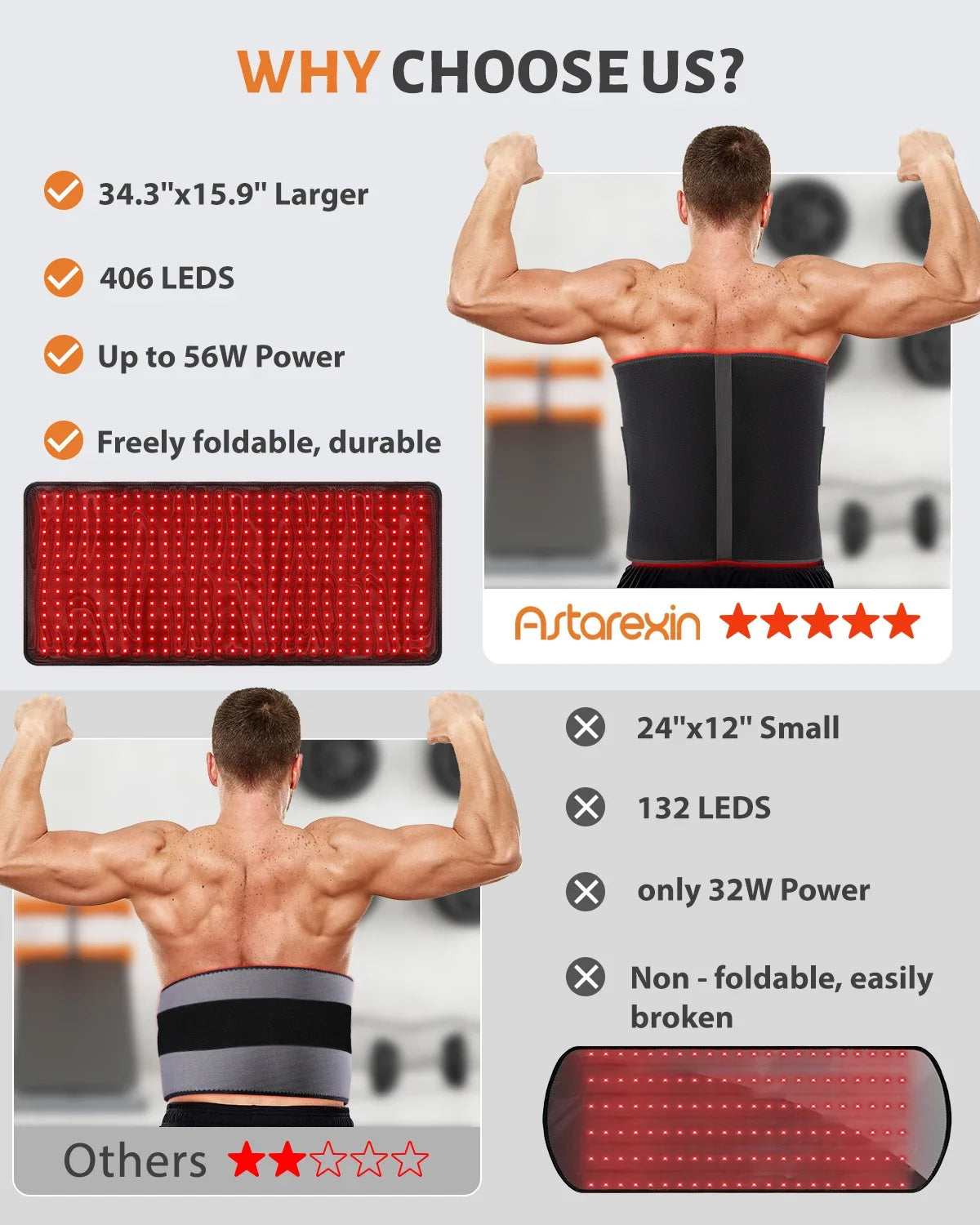 Astarexin Red Light Therapy Heating Pad 406 LEDs For Pain
