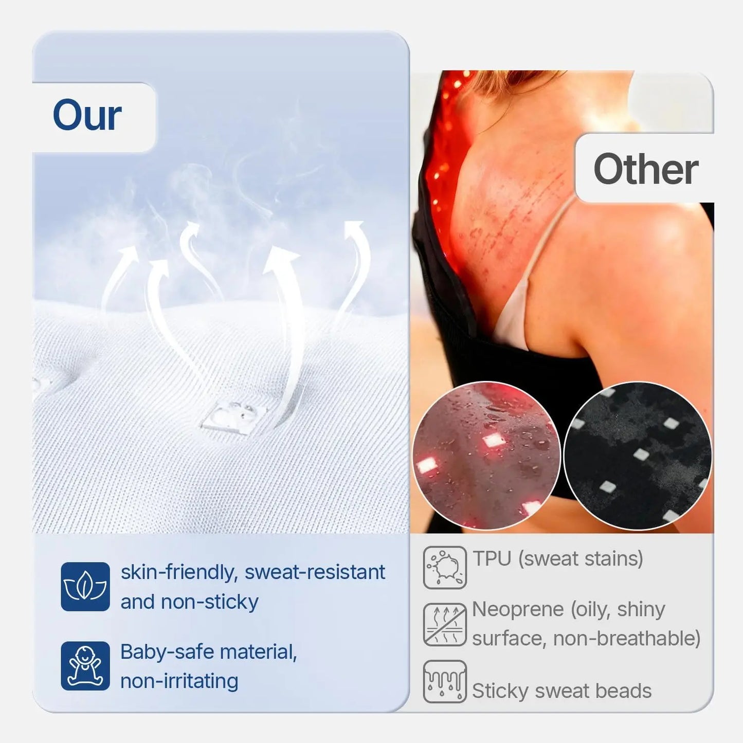 Hello Face LED Light Therapy Mat 660nm 850nm Near Infrared