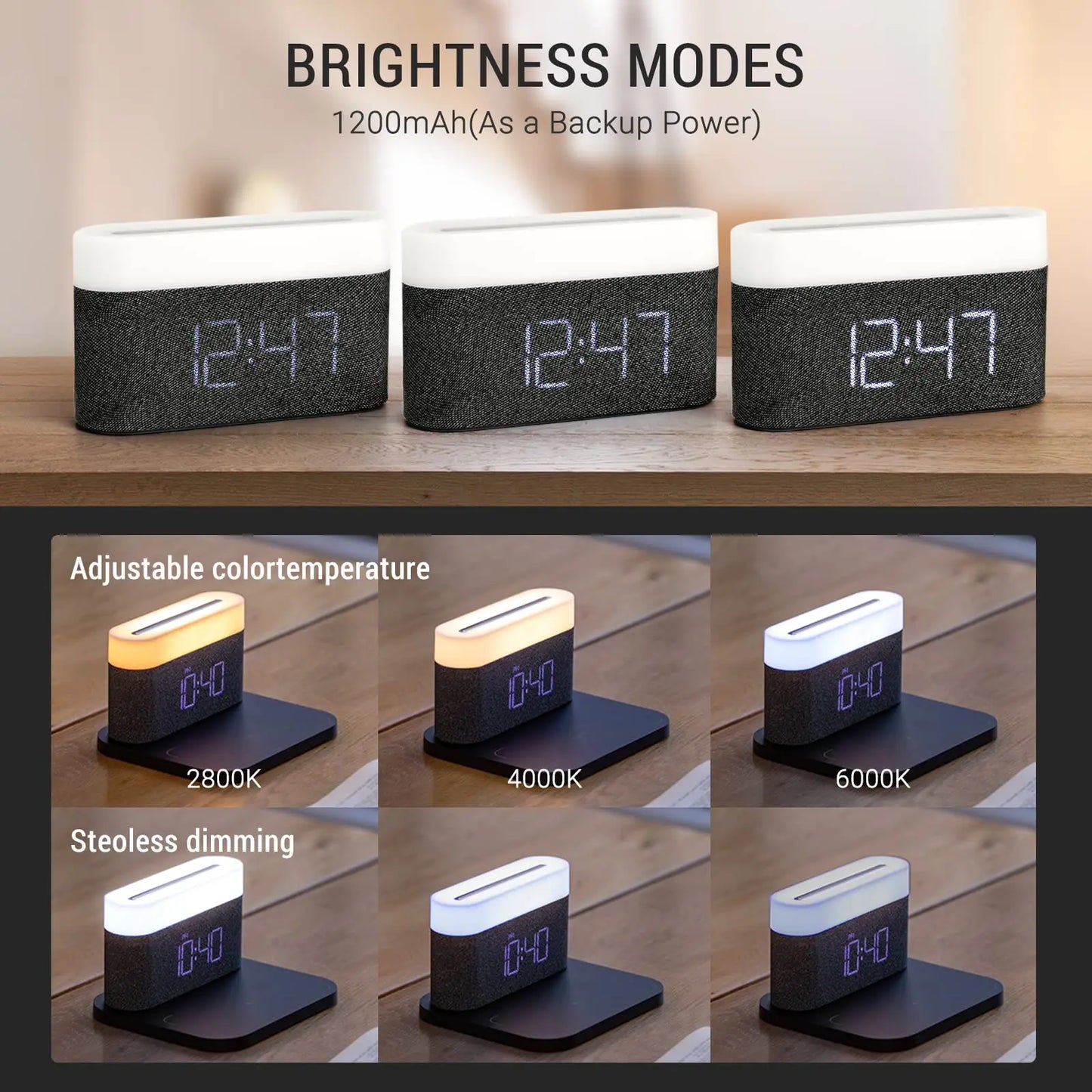 COLSUR S26 15W Wireless Charger Digital Alarm Clock Bedside Lamp