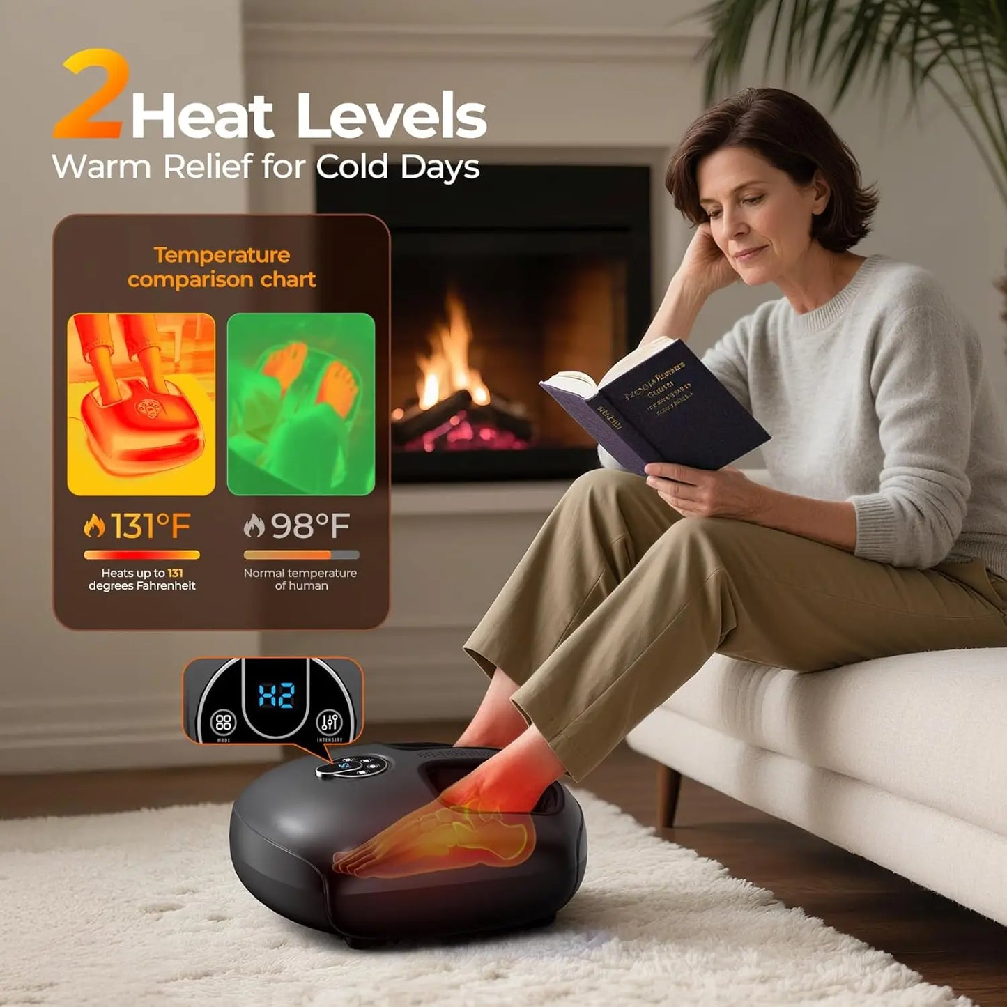 HTMM Shiatsu Foot Massager With Air Compression And Vibration