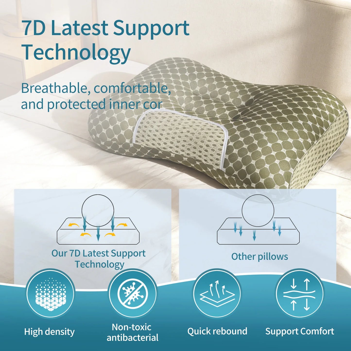 NONECN Couples Soft Knit Neck Massage Pillow Adjustable Ergonomic Design
