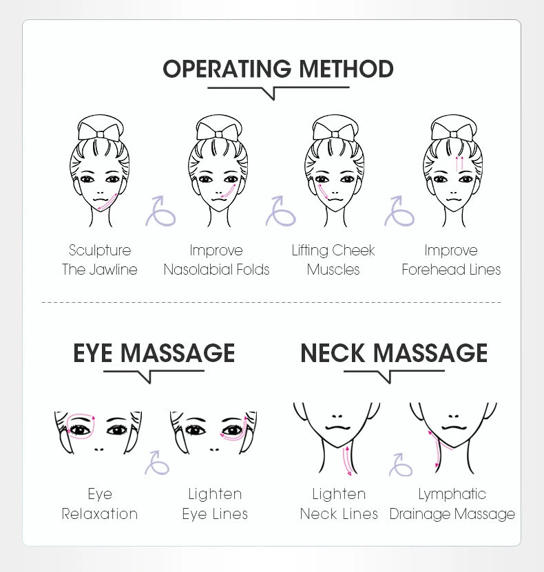 DEESS GP520 Facial Machine for Lifting and Anti Aging