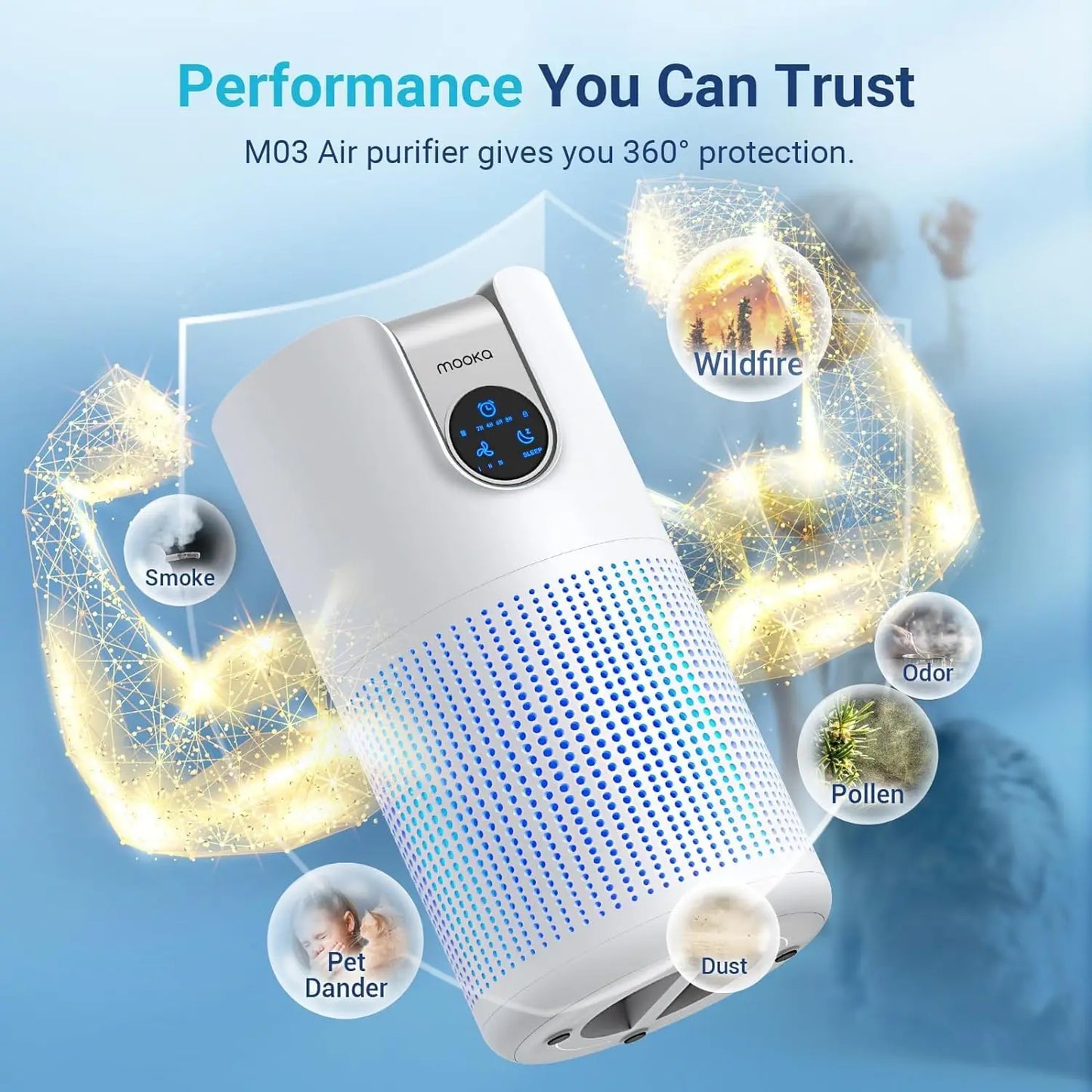 MOOKA Large Room Air Purifier With Aromatherapy HEPA