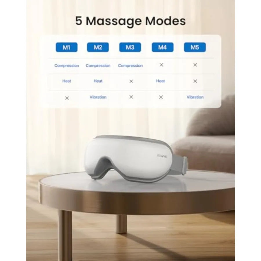 Eye Massager With Heat Sleep Mask For Deep Relaxation Therapy